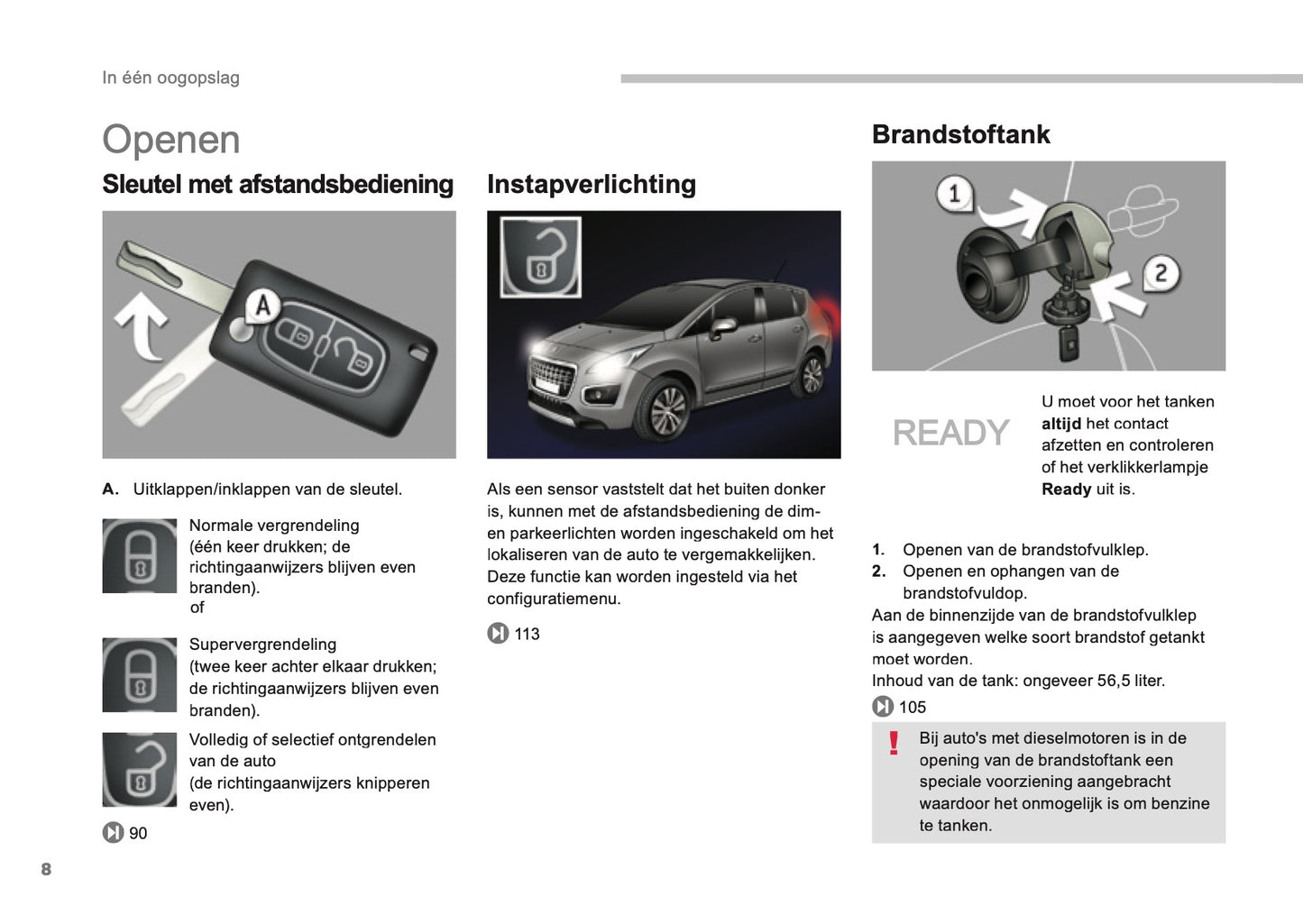 2013-2015 Peugeot 3008 HYbrid4  Gebruikershandleiding | Nederlands