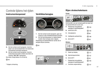2013-2015 Peugeot 3008 HYbrid4 Bedienungsanleitung | Niederländisch