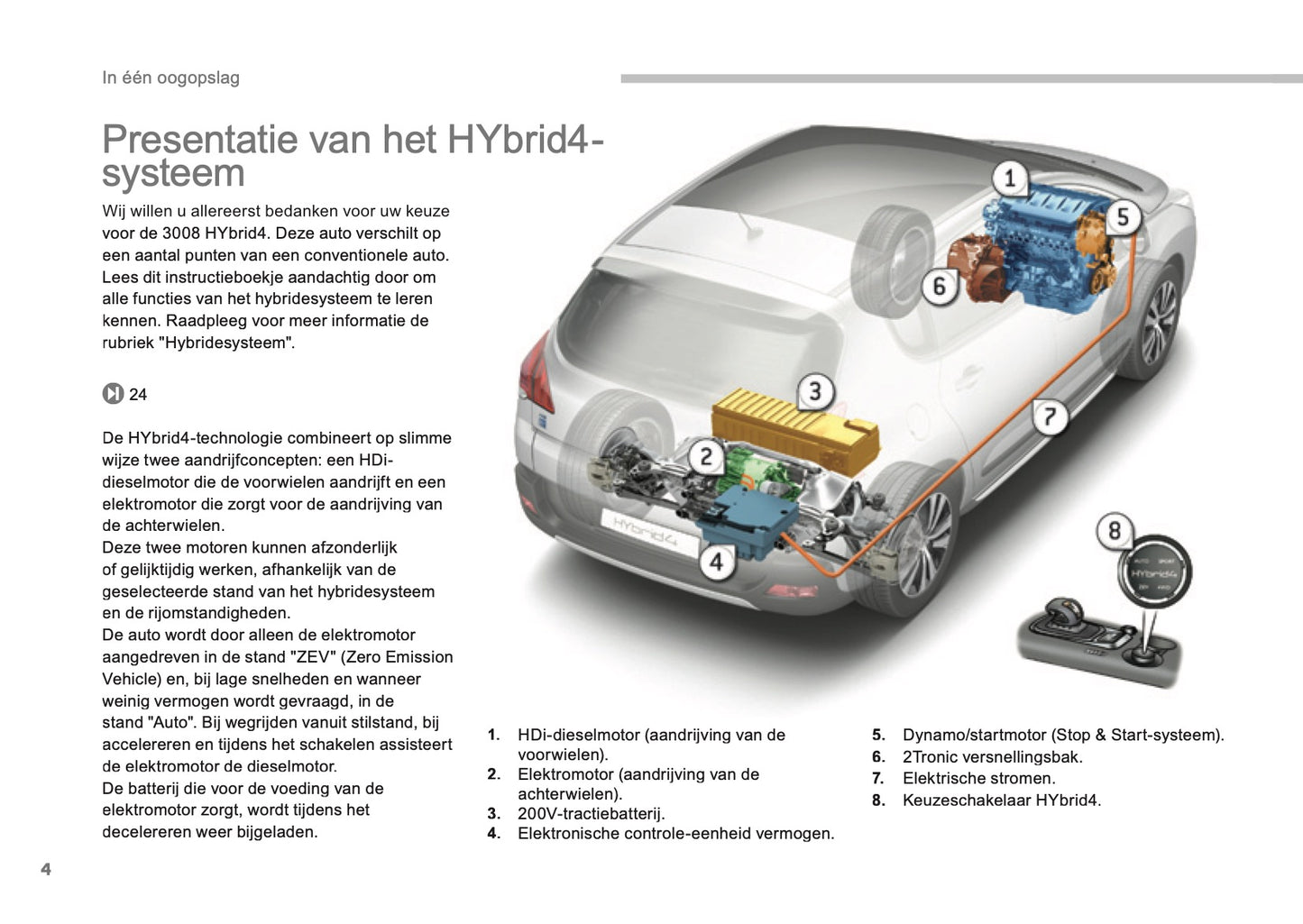 2013-2015 Peugeot 3008 HYbrid4 Manuel du propriétaire | Néerlandais