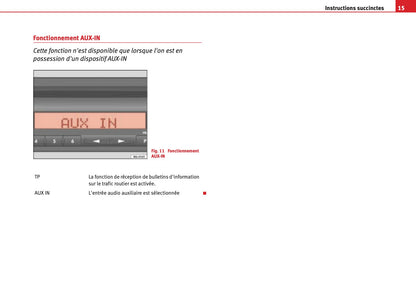 Seat Radio Alana - Alana MP3 Guide d'instructions