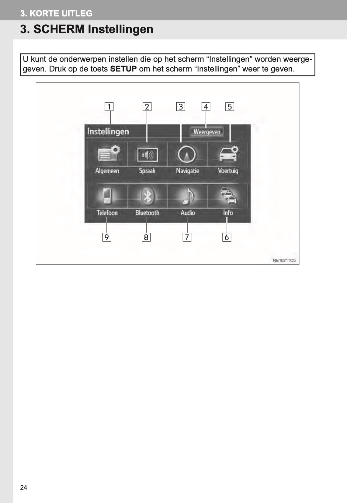Toyota RAV4 Navigatie Touch Pro Handleiding 2013