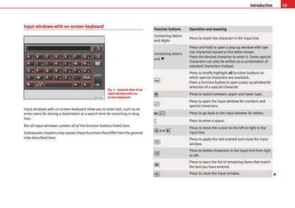 Seat Sound System 3.0 Owners Manual