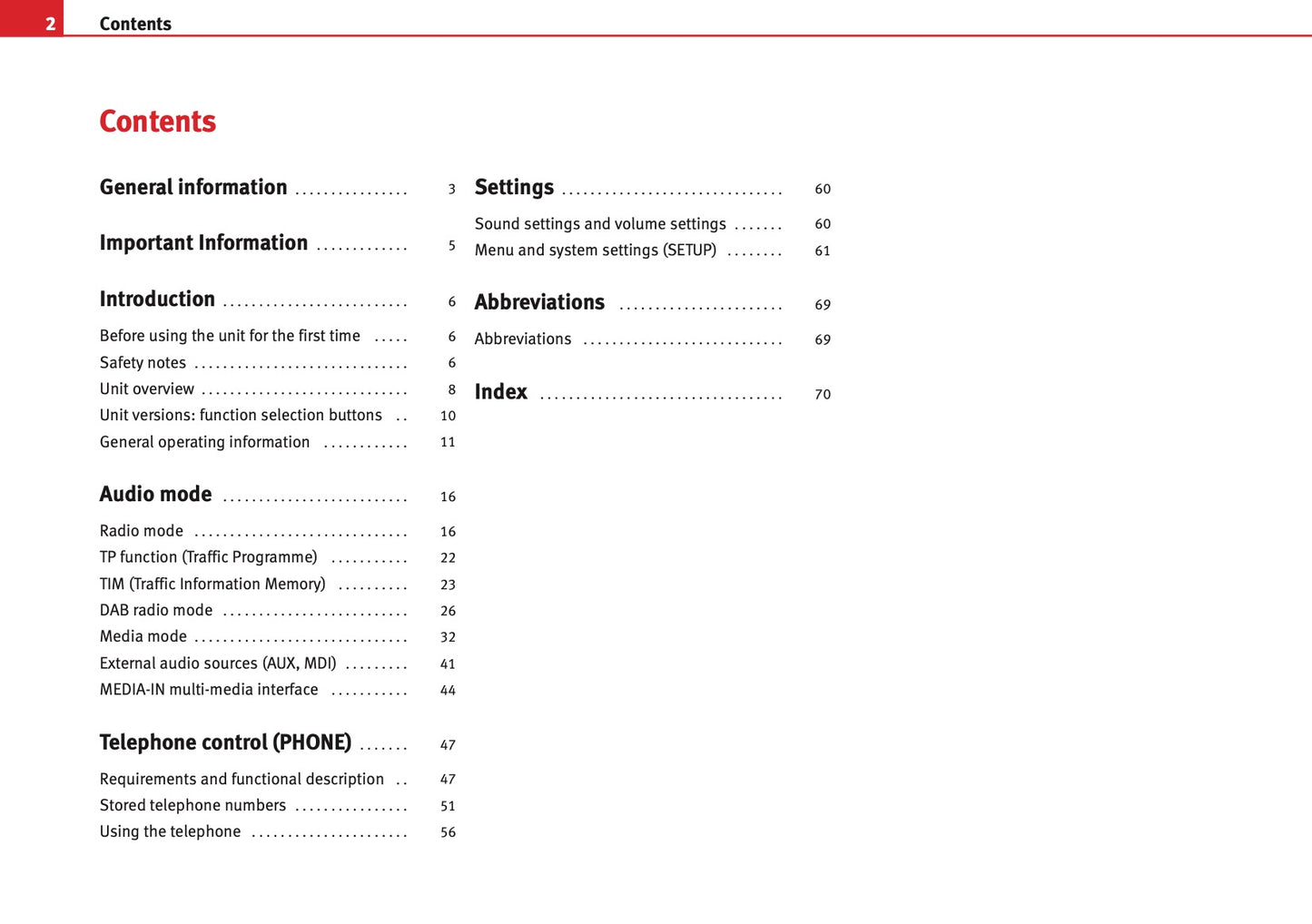 Seat Sound System 3.0 Owners Manual