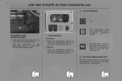 1998-2000 Peugeot 406 Coupé Owner's Manual | Dutch