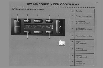 1998-2000 Peugeot 406 Coupé Owner's Manual | Dutch