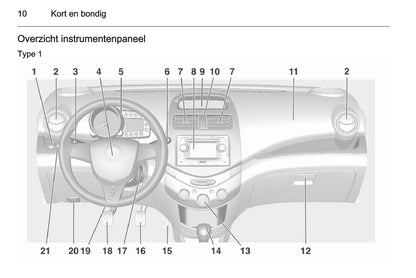 2010-2015 Chevrolet Spark Owner's Manual | Dutch