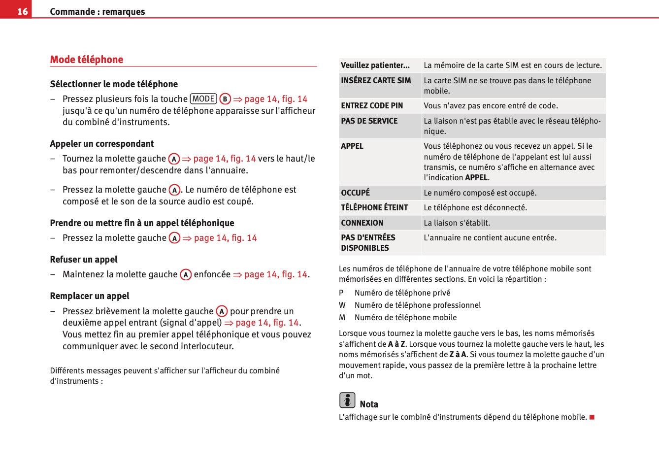 Seat Media System 1.0 Guide d'instructions