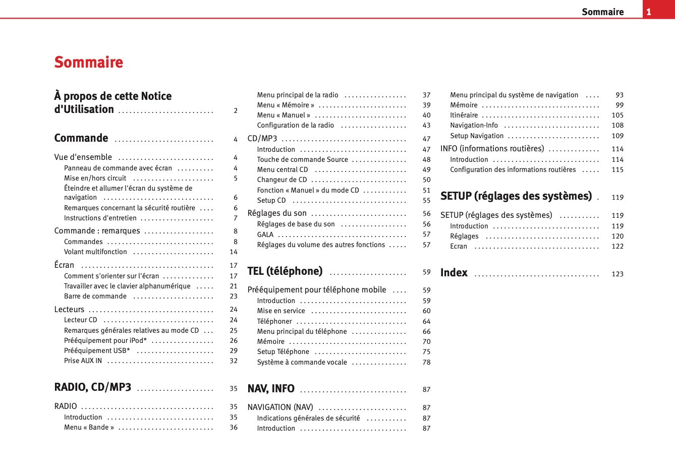 Seat Media System 1.0 Guide d'instructions