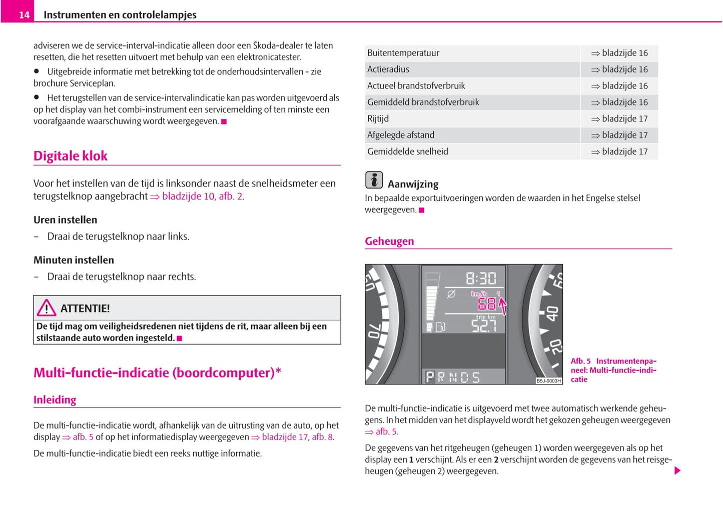 2007-2010 Skoda Fabia Bedienungsanleitung | Niederländisch