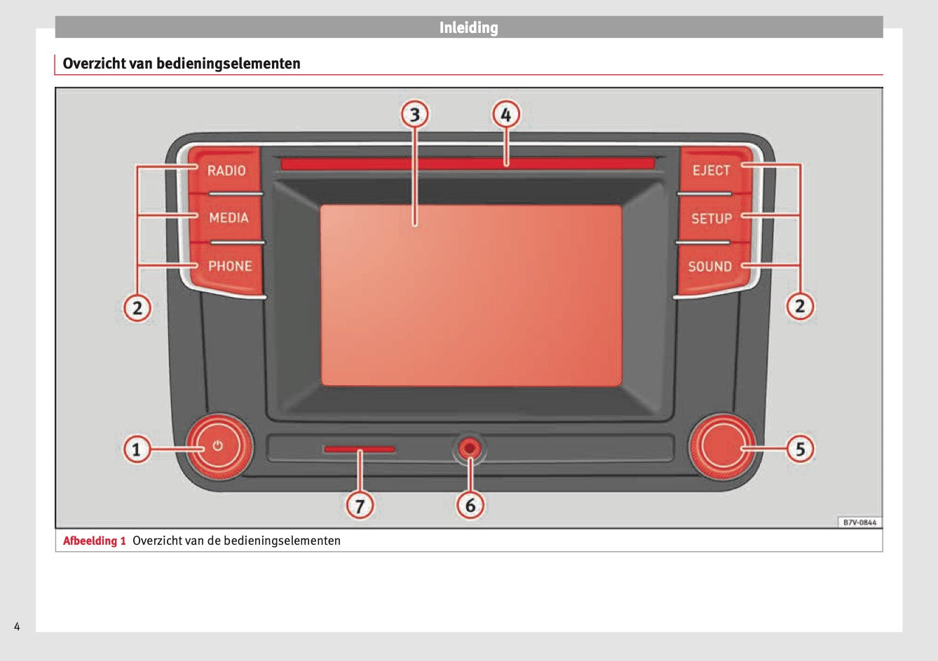 Seat Media System Colour  2010 - 2015