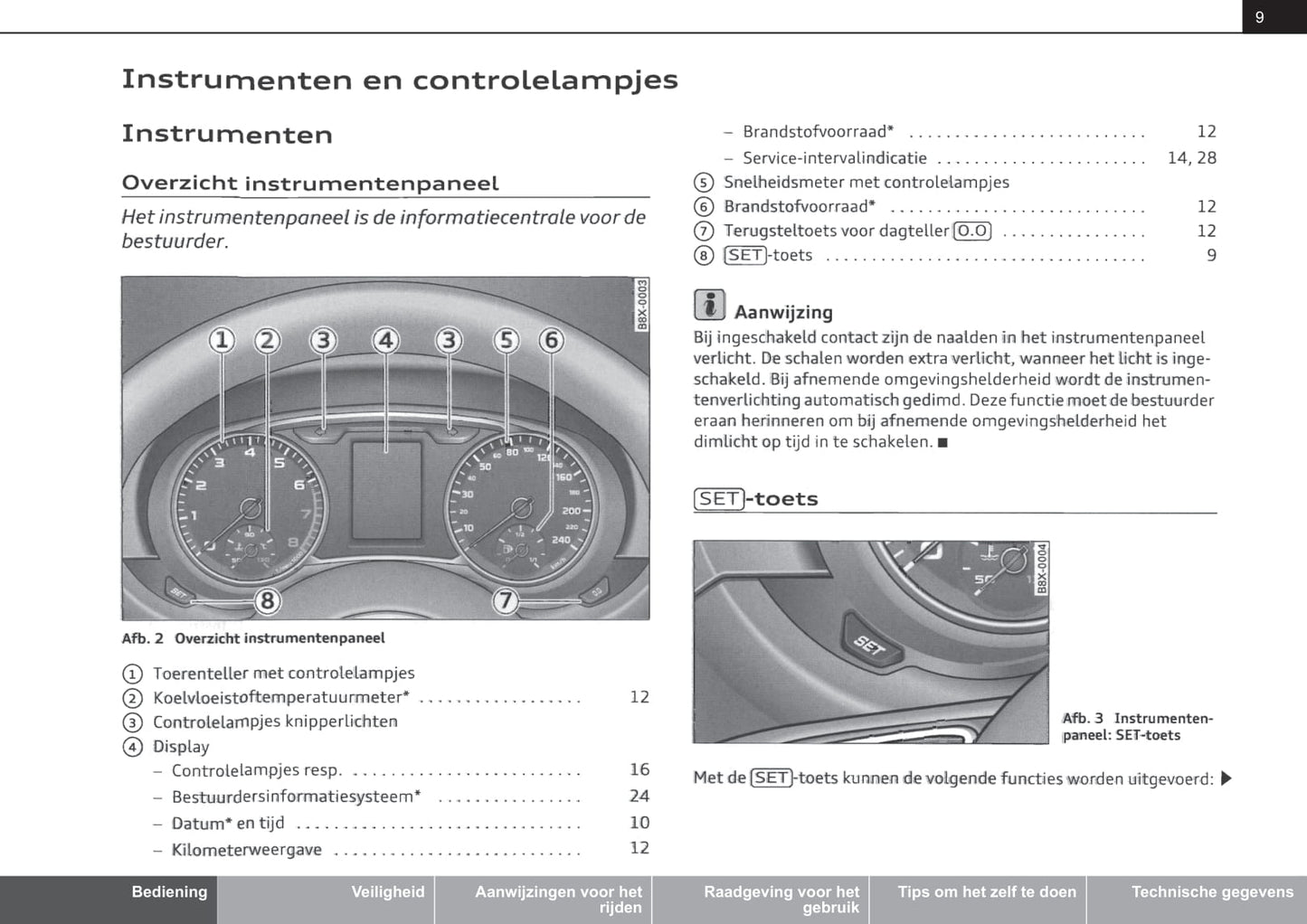 2010-2015 Audi A1 Gebruikershandleiding | Nederlands