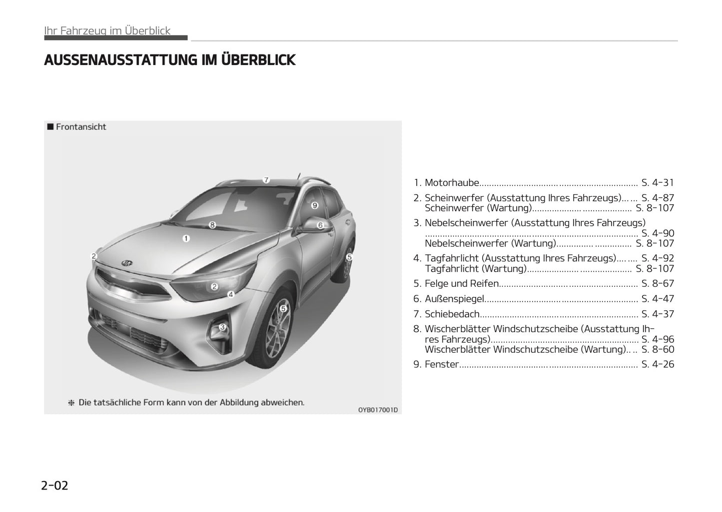 2017-2018 Kia Stonic Owner's Manual | German