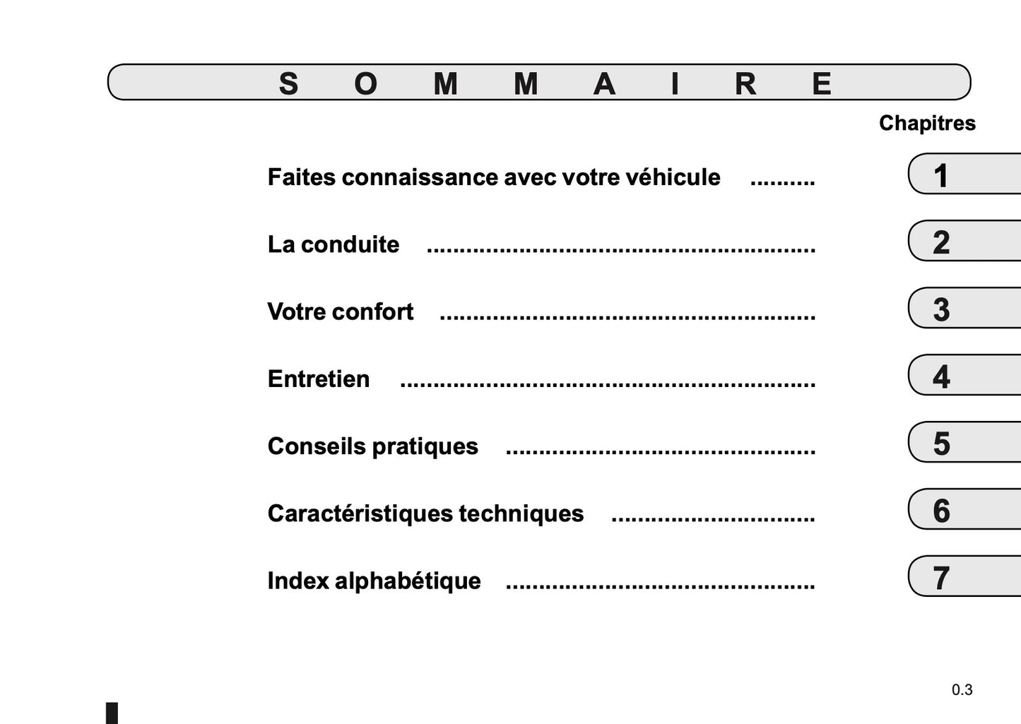 2017-2018 Renault Mégane Gebruikershandleiding | Frans