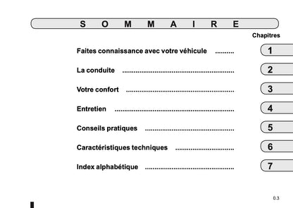 2017-2018 Renault Mégane Gebruikershandleiding | Frans