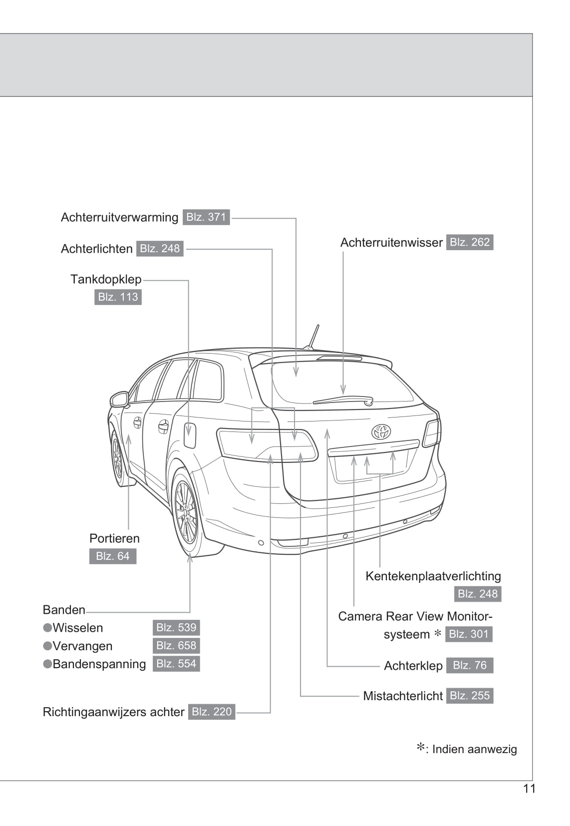 2014-2015 Toyota Avensis Gebruikershandleiding | Nederlands