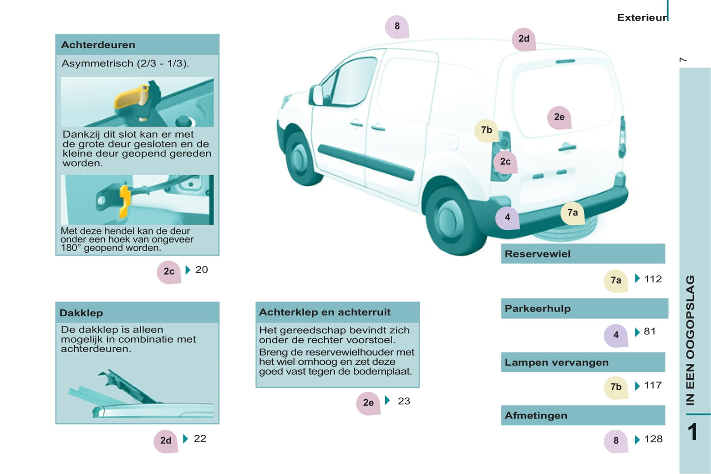 2011-2012 Peugeot Partner Owner's Manual | Dutch