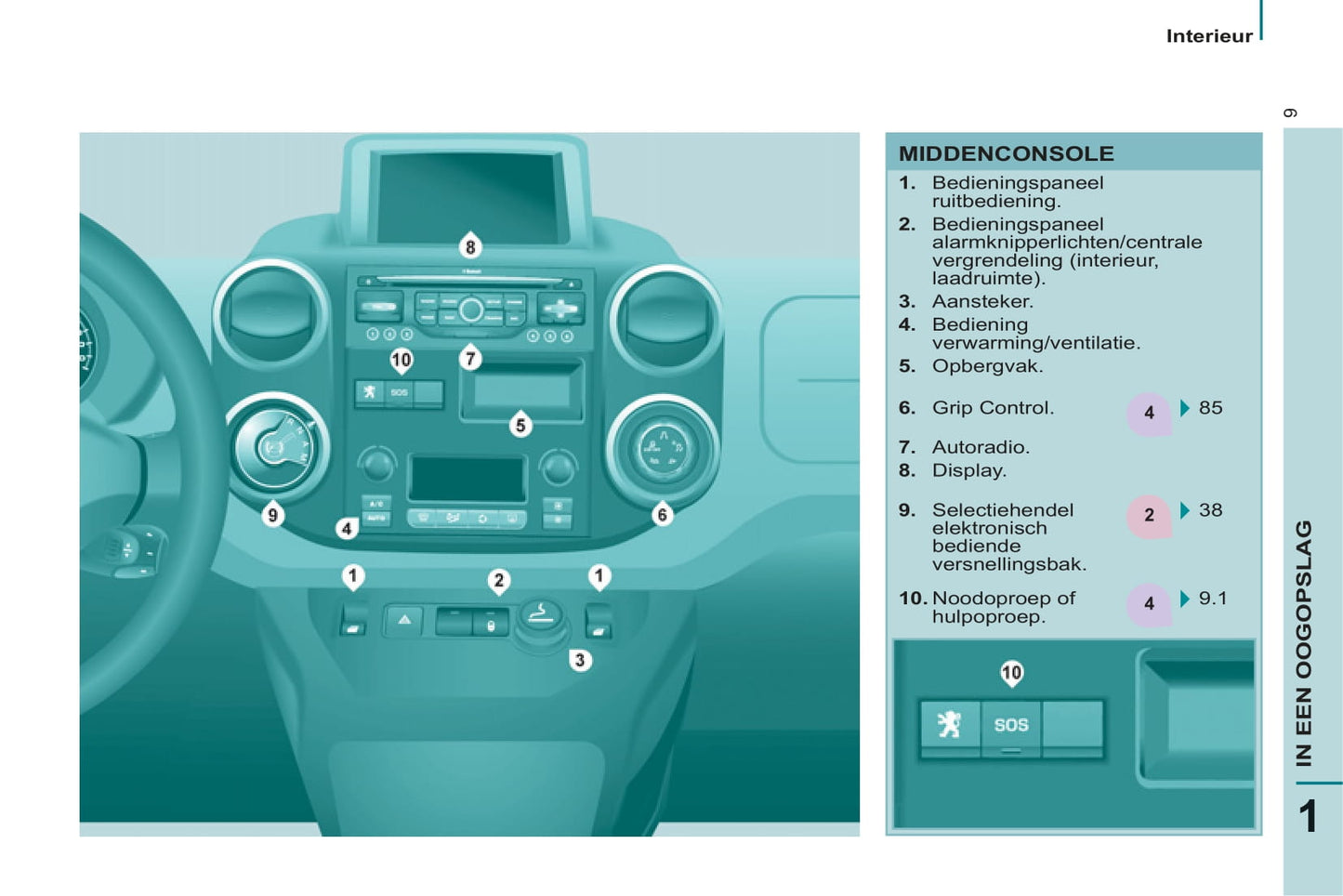 2011-2012 Peugeot Partner Owner's Manual | Dutch