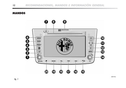 Alfa Romeo Mito Radionav Instrucciones 2010 - 2012