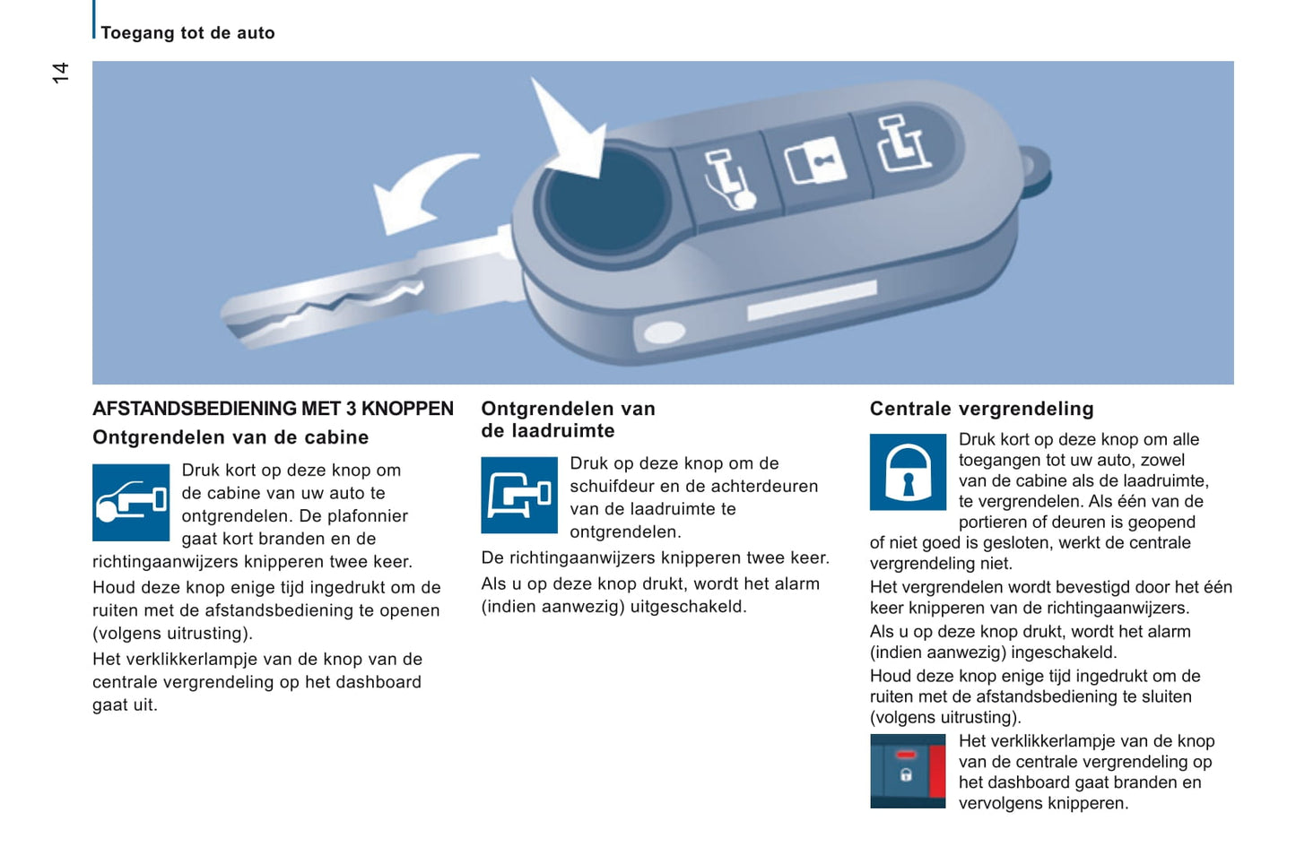 2014-2015 Citroën Jumper Bedienungsanleitung | Niederländisch