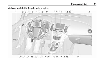 Opel Astra GTC Manual de infoentretenimiento 2011 - 2018