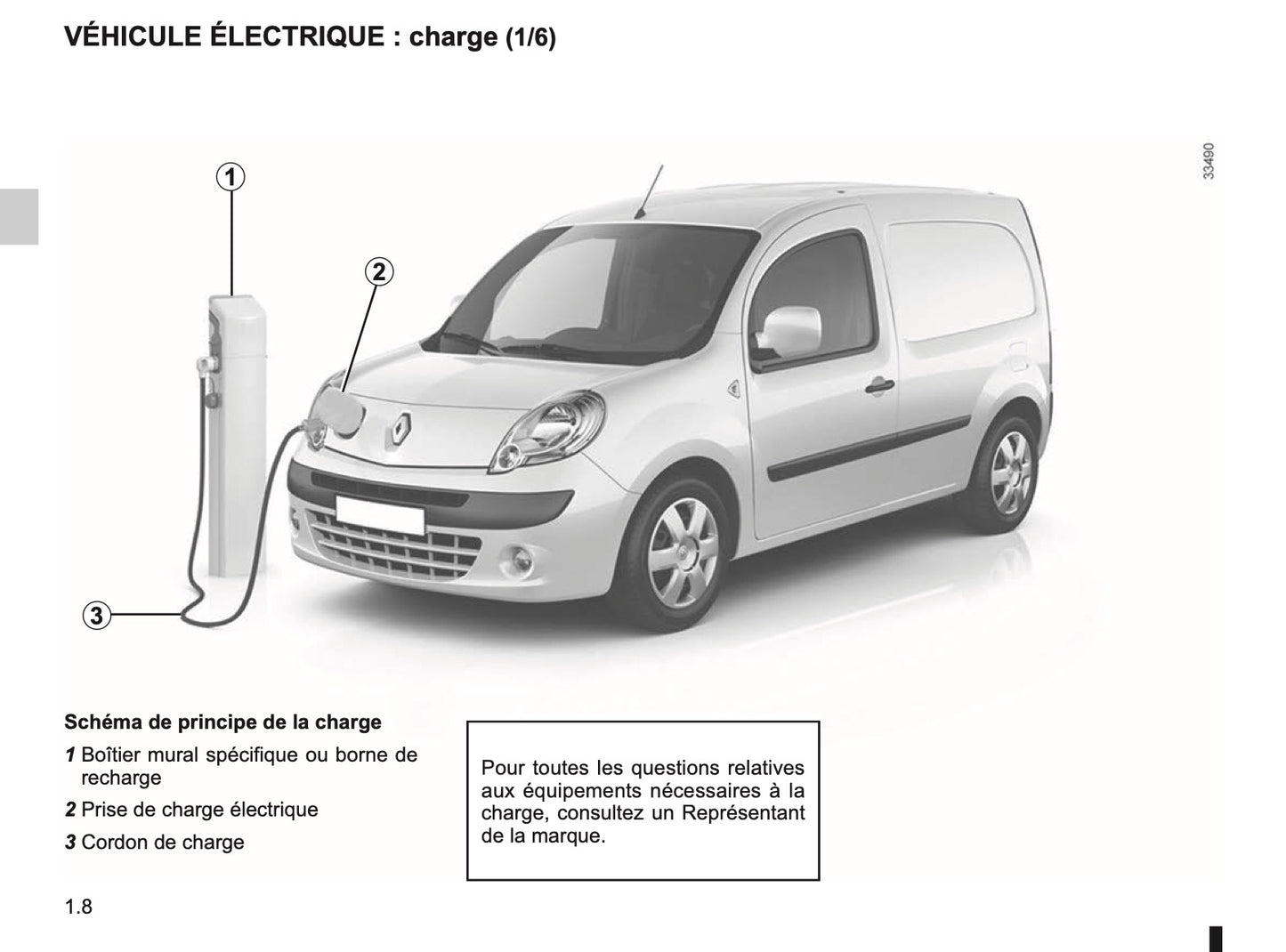 2011-2012 Renault Kangoo Z.E. Gebruikershandleiding | Frans