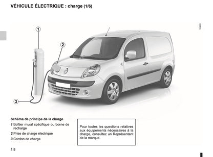2011-2012 Renault Kangoo Z.E. Gebruikershandleiding | Frans