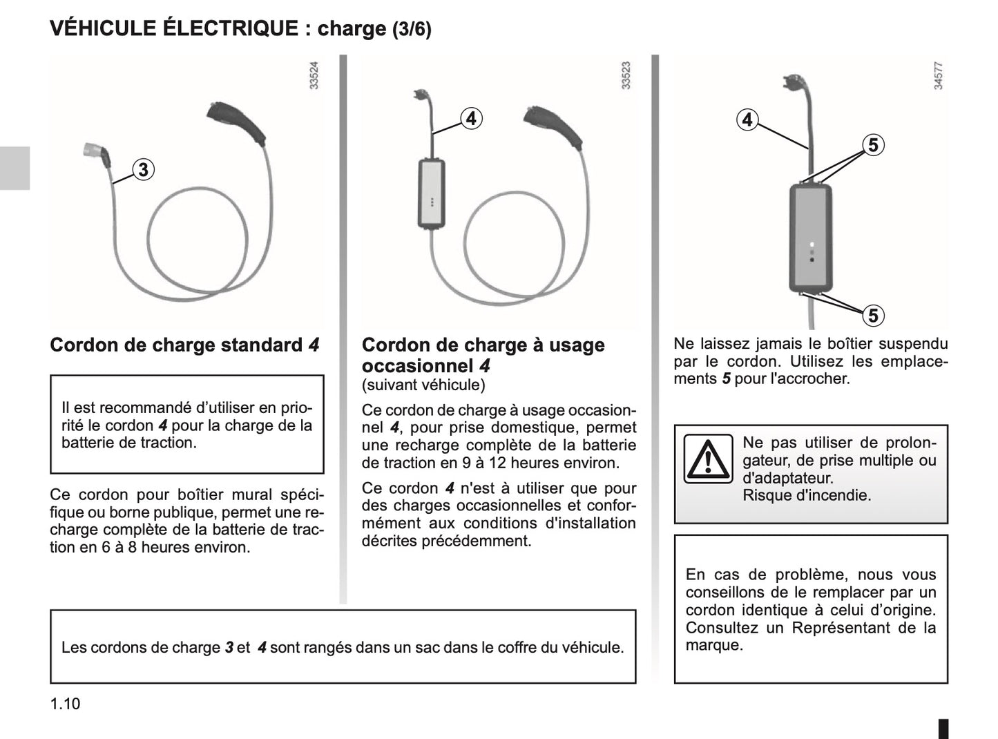 2011-2012 Renault Kangoo Z.E. Gebruikershandleiding | Frans