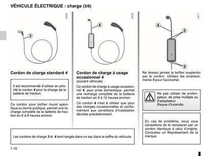 2011-2012 Renault Kangoo Z.E. Gebruikershandleiding | Frans