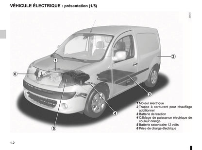 2011-2012 Renault Kangoo Z.E. Gebruikershandleiding | Frans