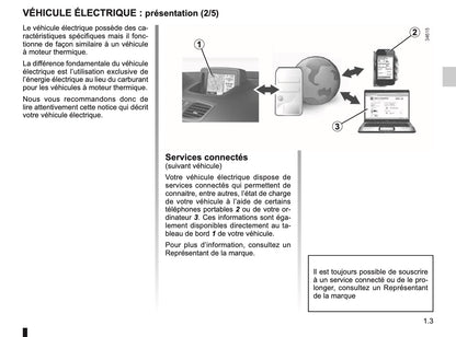 2011-2012 Renault Kangoo Z.E. Gebruikershandleiding | Frans