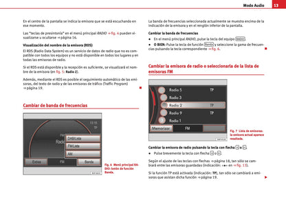 Seat Media System 2.2 Manual de Instrucciones 2010 - 2015
