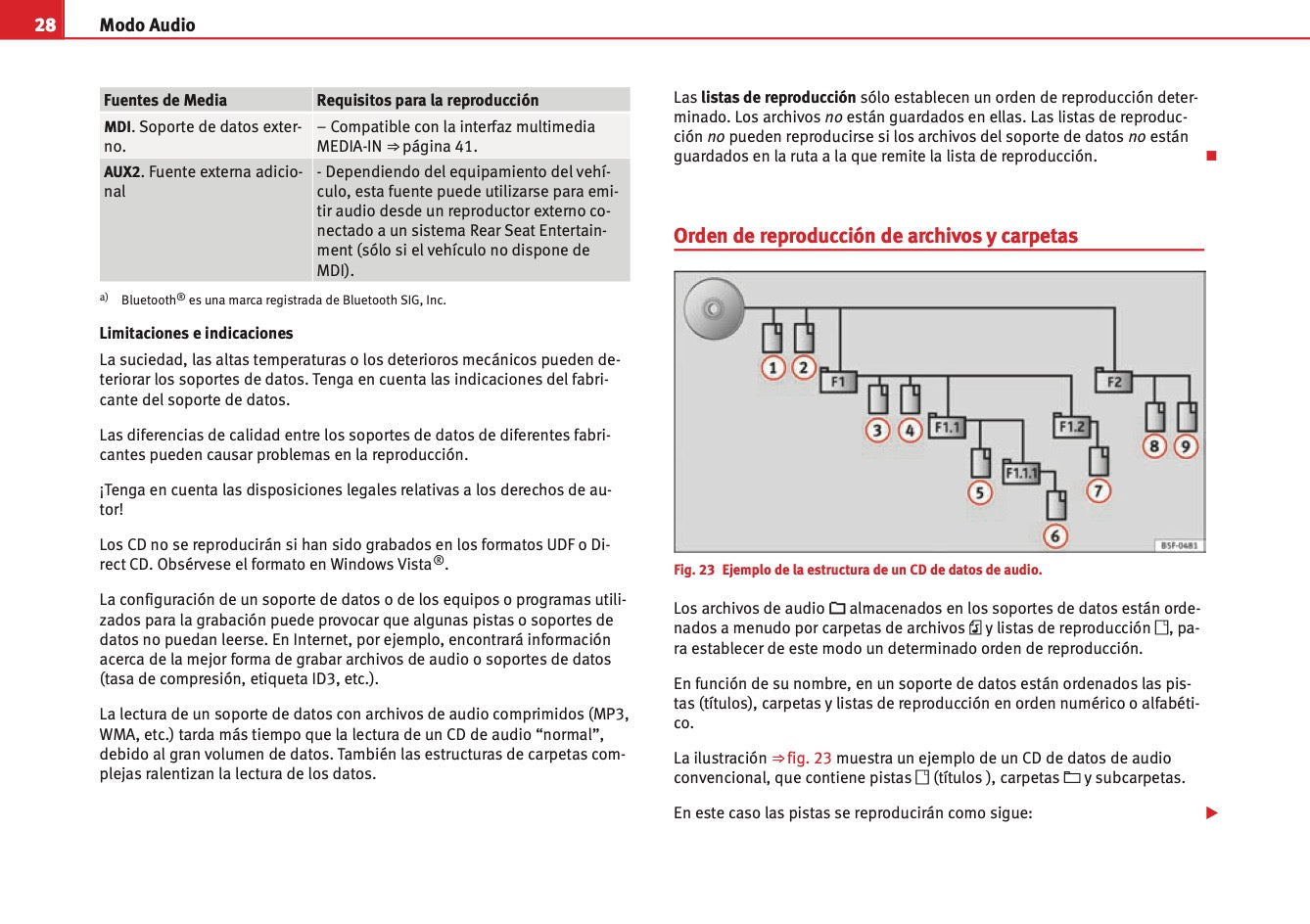 Seat Media System 2.2 Manual de Instrucciones 2010 - 2015