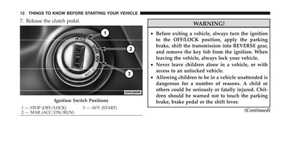 2012 Fiat 500 Abarth Gebruikershandleiding | Engels