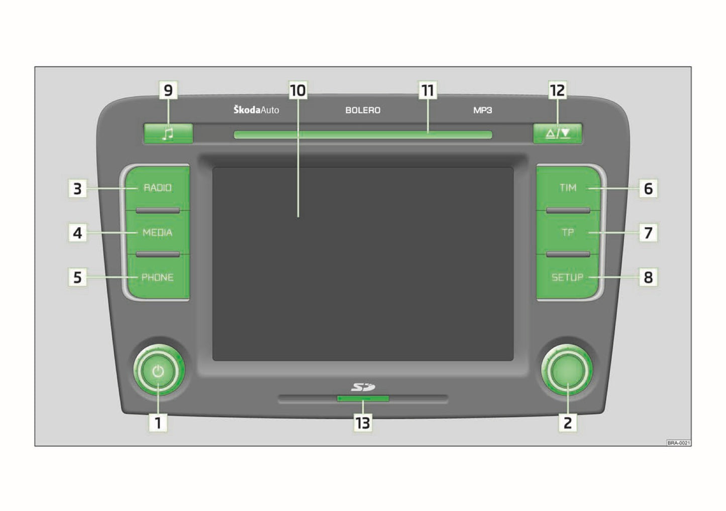 Skoda Radio Bolero Bedienungsanleitung 2012