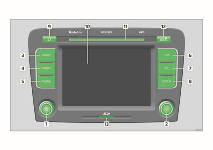 Skoda Radio Bolero Gebruikershandleiding 2012