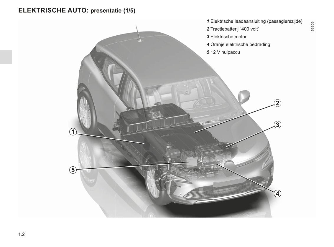2022-2023 Renault Mégane Bedienungsanleitung | Niederländisch