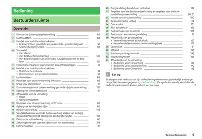 2012-2013 Skoda Yeti Owner's Manual | Dutch