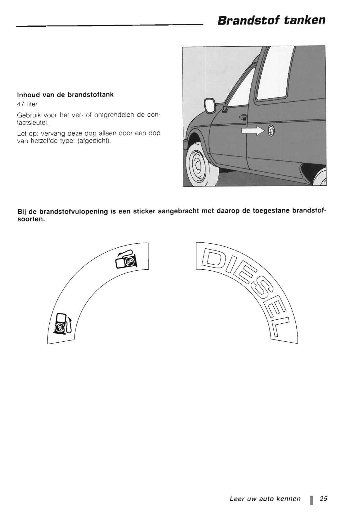 1997-1998 Citroën C15 Bedienungsanleitung | Niederländisch