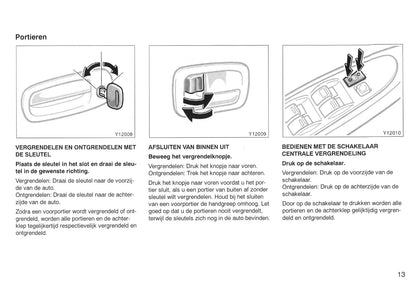 2000-2001 Toyota Picnic Owner's Manual | Dutch