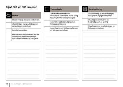 Onderhoudsboekje voor Volkswagen e-Up 2019 - 2020