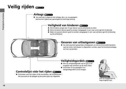 Honda Civic Type-R Infotainment Handleiding