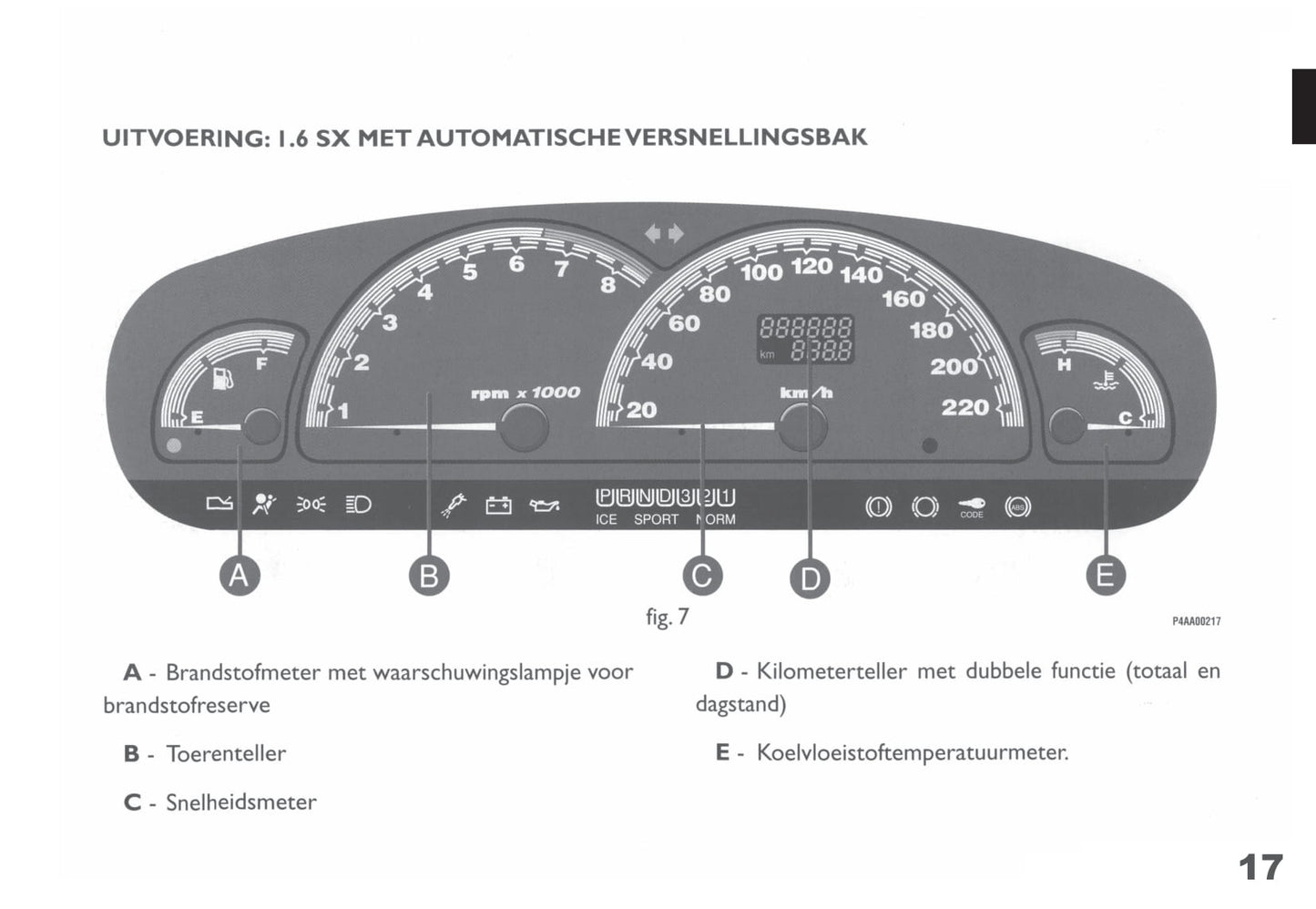1998-1999 Fiat Bravo Gebruikershandleiding | Nederlands