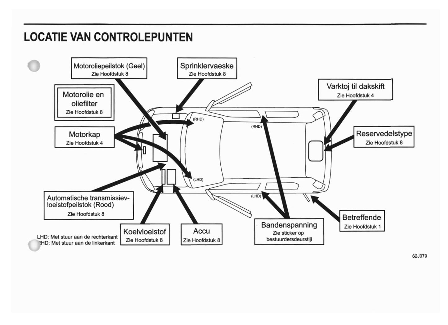 2005-2006 Suzuki Swift Gebruikershandleiding | Nederlands