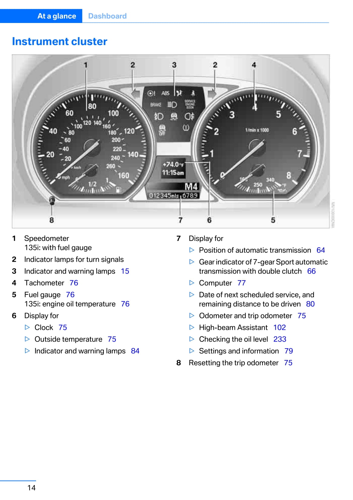 2010-2011 BMW 1 Series Owner's Manual | English
