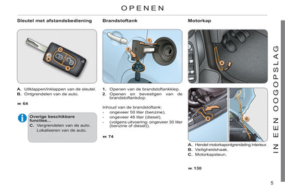 2011-2013 Citroën C3 Gebruikershandleiding | Nederlands