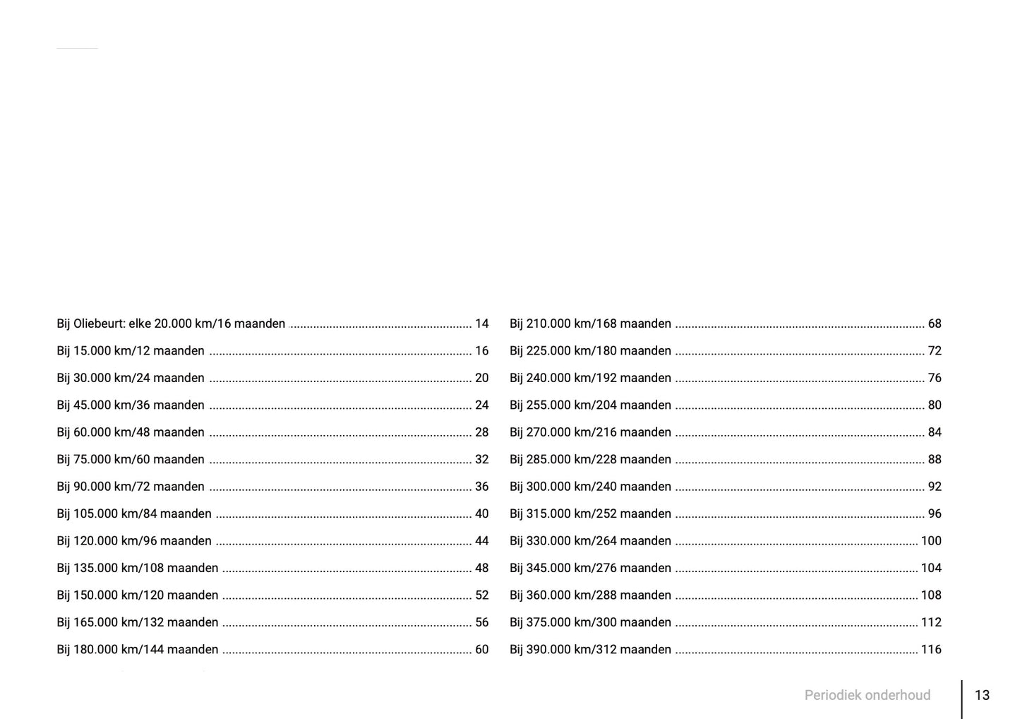 Onderhoudsboekje voor Suzuki Ignis 2003 - 2012