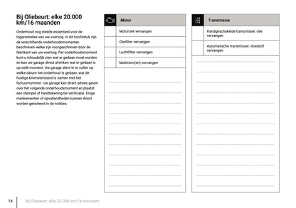 Onderhoudsboekje voor Suzuki Ignis 2003 - 2012