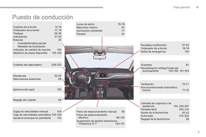 2016-2017 Citroën C5 Gebruikershandleiding | Spaans