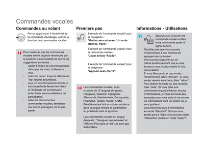 Citroën DS5 Guide Audio Et Télématique 2011 - 2018