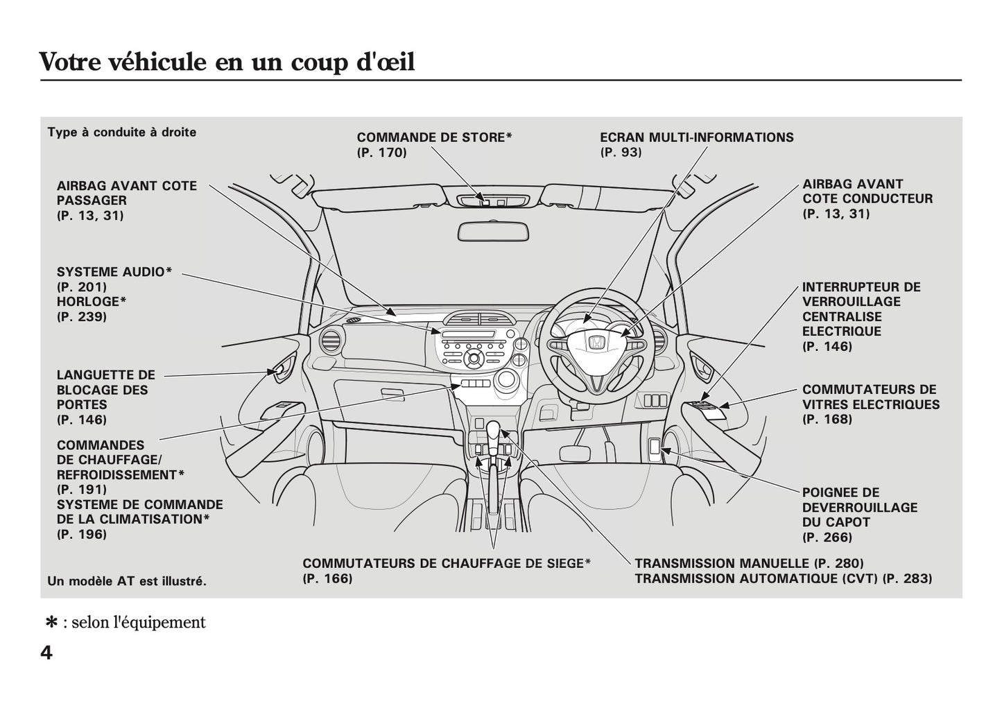 2007-2008 Honda Jazz Gebruikershandleiding | Frans